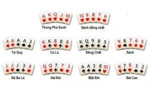 poker-linkbet789